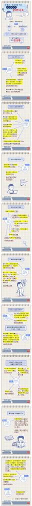 【廉政教育】一定之規(guī)•紀(jì)檢監(jiān)察干部必讀丨黨組織、黨的領(lǐng)導(dǎo)干部什么情形下會(huì)被問(wèn)責(zé)？